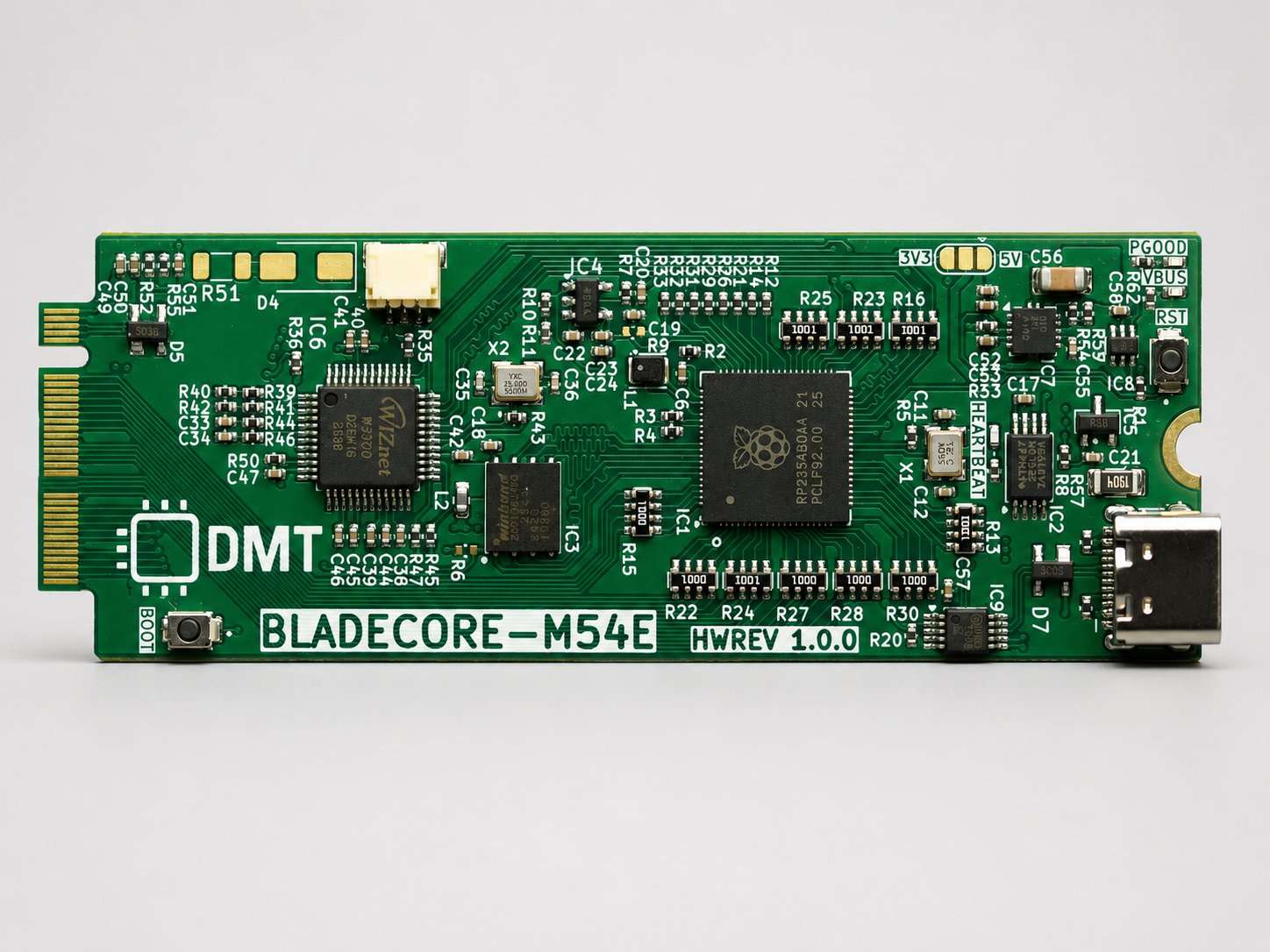 BladeCore-M54E BladeCore-M54 series